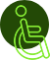 NDIS coordination team 